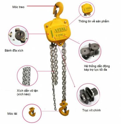 cho thuê pa lăng xích hà nội